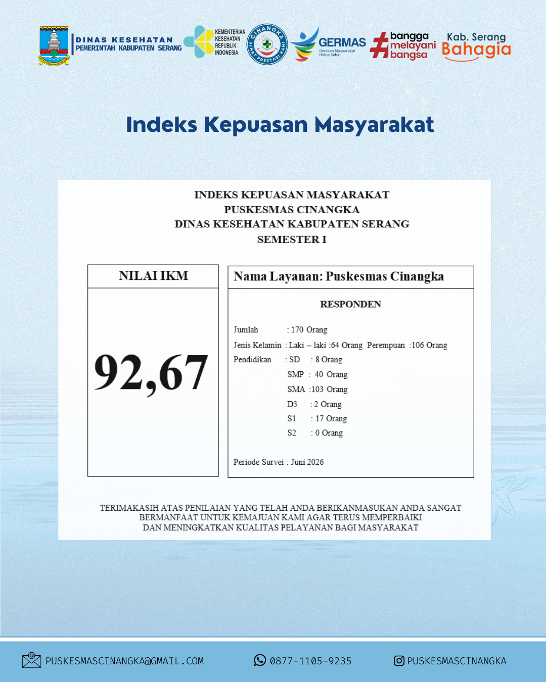 INDEKS KEPUASAN MASYRAKAT SEMESTER 1 JUNI 2026